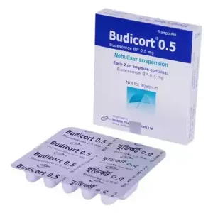 Budicort Suspension 0.5mg/2ml